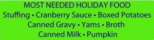 Holiday Food Needs 2013