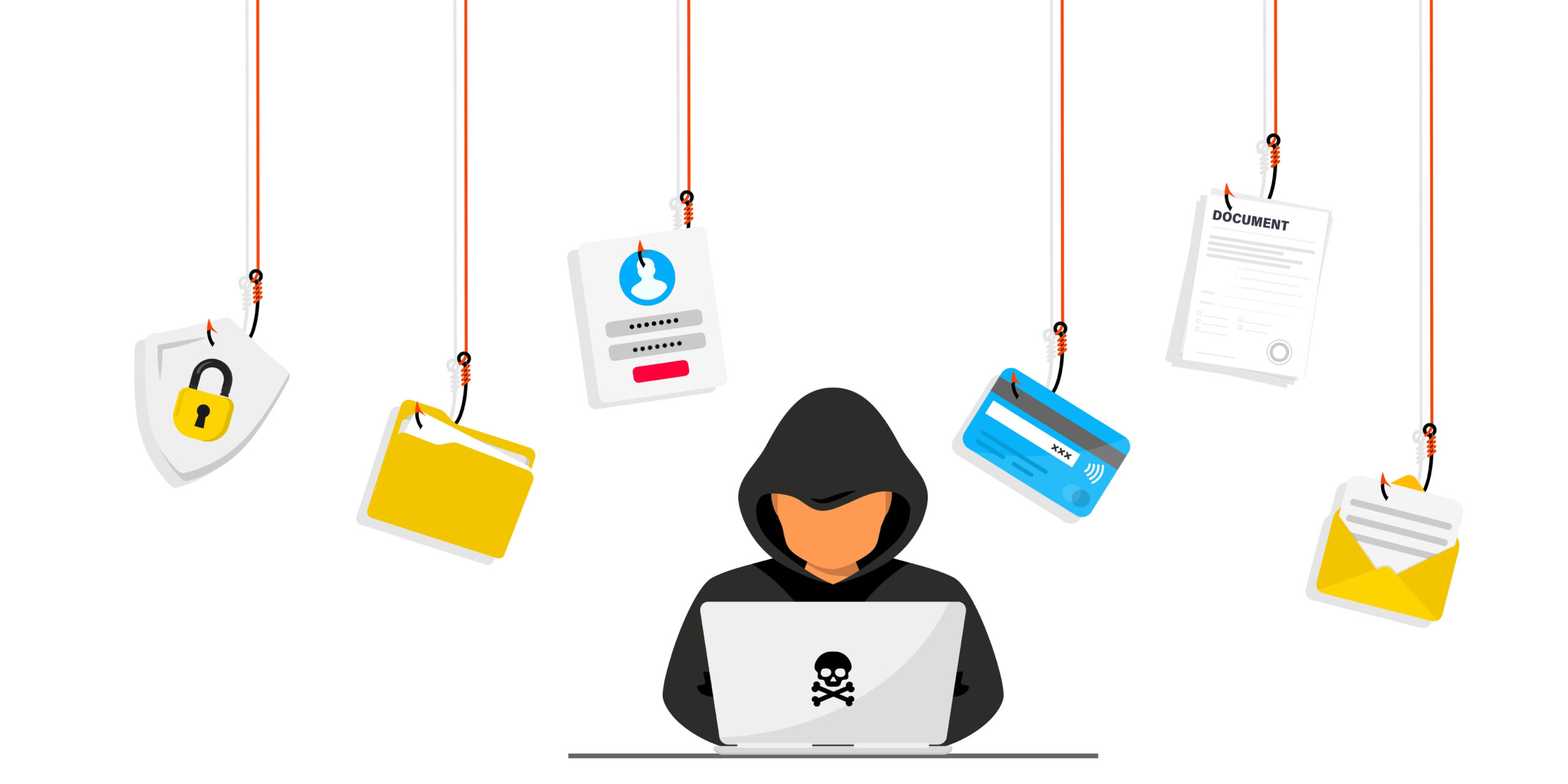 Phishing