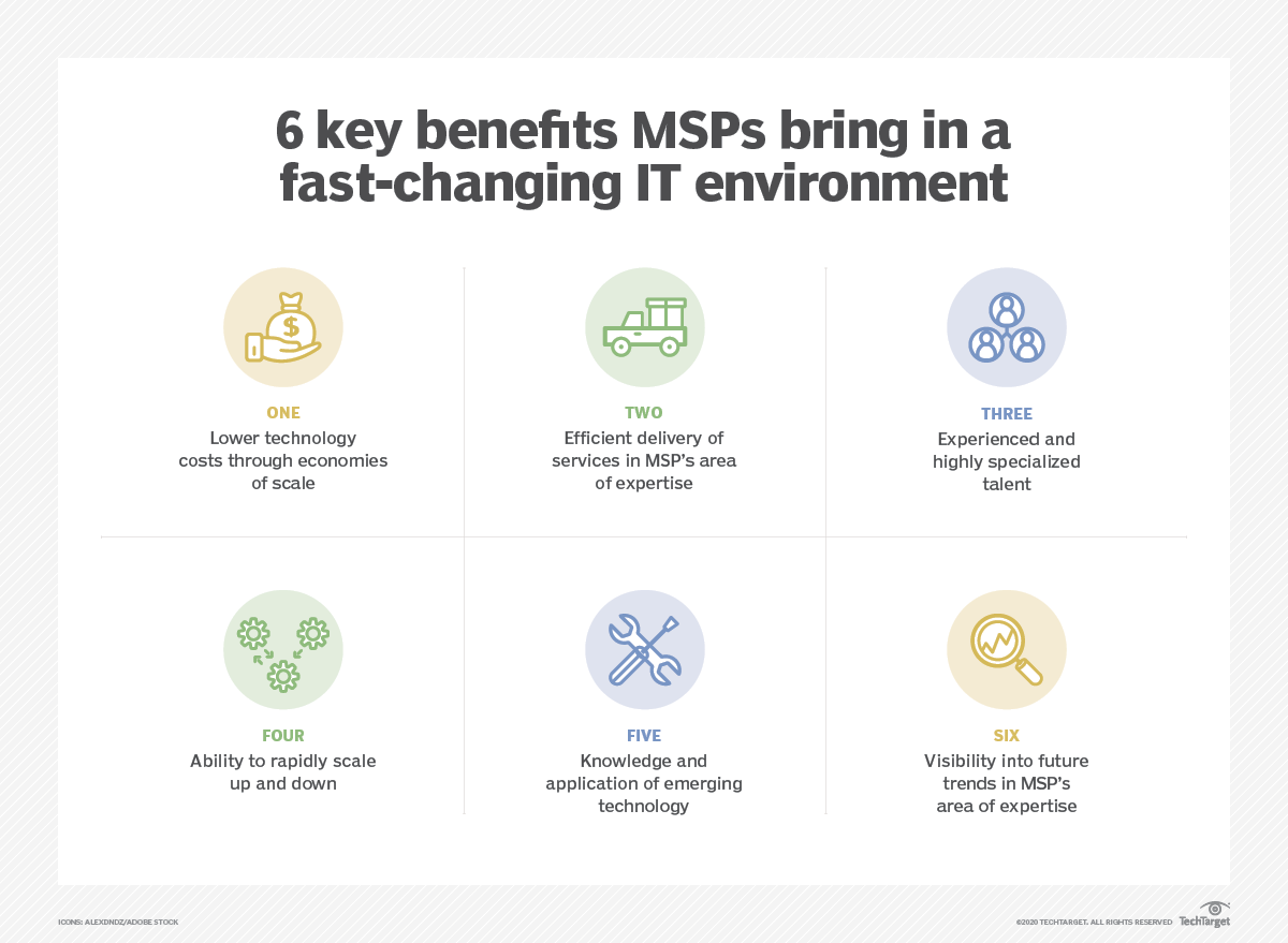 Managed Services Selection Criteria